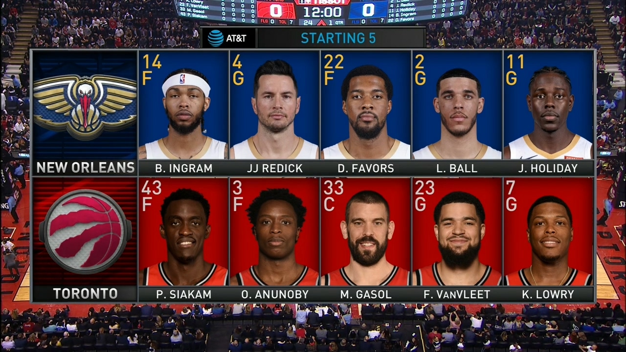 New Orleans Pelicans vs Toronto Raptors Live Streaming Online Link 2